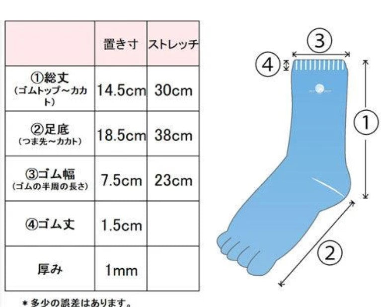 冷えとり5本指ソックス(シルク/オーガニックコットン)