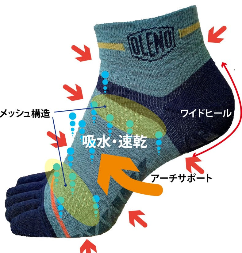 アルティメット SHR